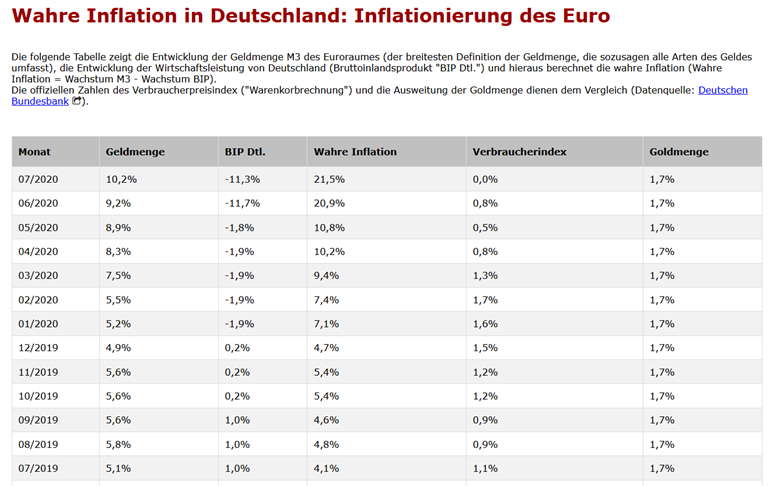 inflation1